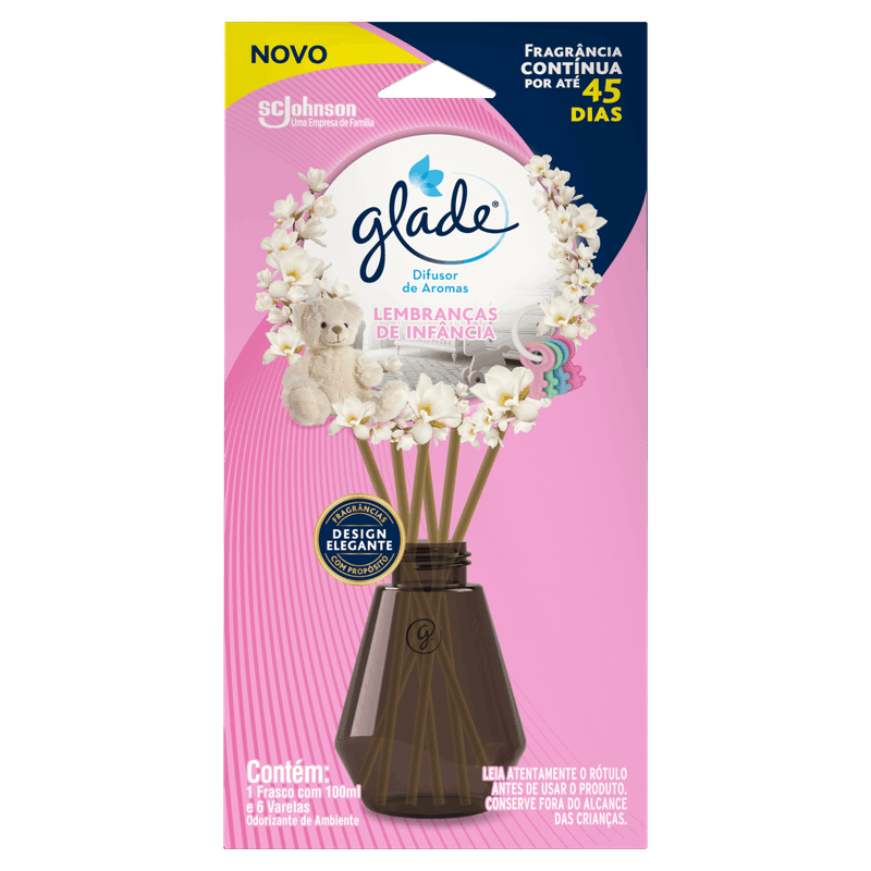 Difusor-de-Ambiente-Lembrancas-de-Infancia-Glade-Caixa-100ml